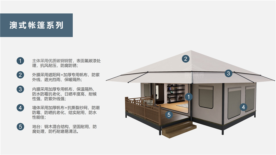 龙马潭区户外野奢帐篷></p><p>此外，生物荧光照明系统还为户外露营增添了一份别样的乐趣。在夜晚，你可以躺在帐篷里，仰望星空，欣赏着周围闪烁的荧光，仿佛置身于一个神秘的童话世界。孩子们会对这神奇的光芒充满好奇，围绕着帐篷嬉戏玩耍，感受大自然赋予的独特魅力。这种独特的体验，将成为你与家人、朋友之间珍贵的回忆，让户外露营变得更加难忘。</p><p>对于追求高品质户外生活的人们来说，生物荧光照明系统的户外野奢帐篷无疑是一个绝佳的选择。它不仅提供了舒适的住宿环境，还为你带来了与自然亲密接触的独特机会。在这个快节奏的时代，让我们放慢脚步，走进大自然，感受生物荧光照明系统带来的奇妙夜晚，开启一场别样的户外野奢之旅。</p><p>随着技术的不断进步，相信生物荧光照明系统将会在未来的户外领域得到更广泛的应用。它将为更多的人带来独特的户外体验，让我们在享受自然的同时，也能领略到科技与自然相结合的无限魅力。让我们一起期待这个充满奇幻光芒的未来户外世界，迎接更多惊喜与美好的到来。</p>    </article>
    <span class=